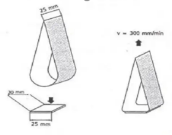 環(huán)形初粘試驗需要注意什么？